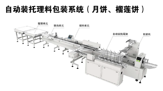 自動裝托理料包裝系統(tǒng)（月餅、榴蓮餅）展示圖.png